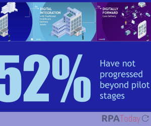 Healthcare Professionals Back Digital Transformation But Most Projects Still in Pilot Stage, Says Report