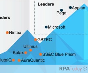Everest Group Names Appian, Microsoft and Pega as ‘Leaders’ in Process Orchestration