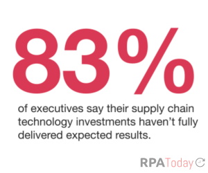 Report: Supply Chain Execs Finding Digital Transformation Challenging, Including Automation